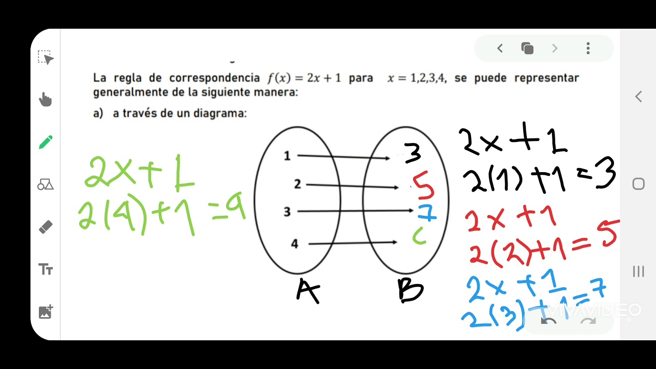 Regla de correspondencia - YouTube