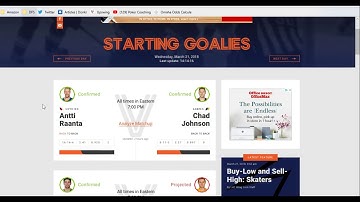 Mar 21 DFS NHL Breakdown Fanduel Advice Draftkings Strategy