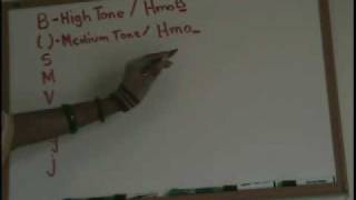 Hmong Tones (Hmong Language) (Part 2) Mastering The Hmong Tones 2