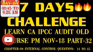 CA IPCC AUDIT NOV 2018 PART-32: OLD COURSE PRACTICE MANUAL CHAPTER- 04 INTERNAL CONTROL (FAST)