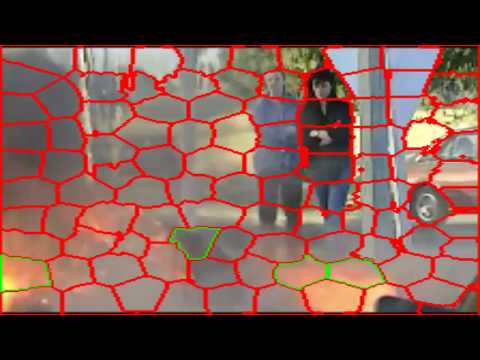 Convolutional Neural Networks for Real-time Fire Detection