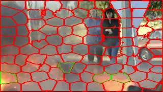 Convolutional Neural Networks for Real-time Fire Detection Wealth