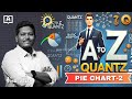 A-Z QUANTS | PIE CHART DI | PART 2 | COMPLETE CONCEPT | APTITUDE SESSION | BY VELU SIR #bankexam