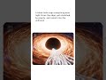 What Happens Inside a Black Hole? #Shorts #blackhole #shortsviral #science