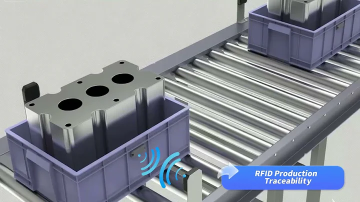 RFID smart manufacturing solution