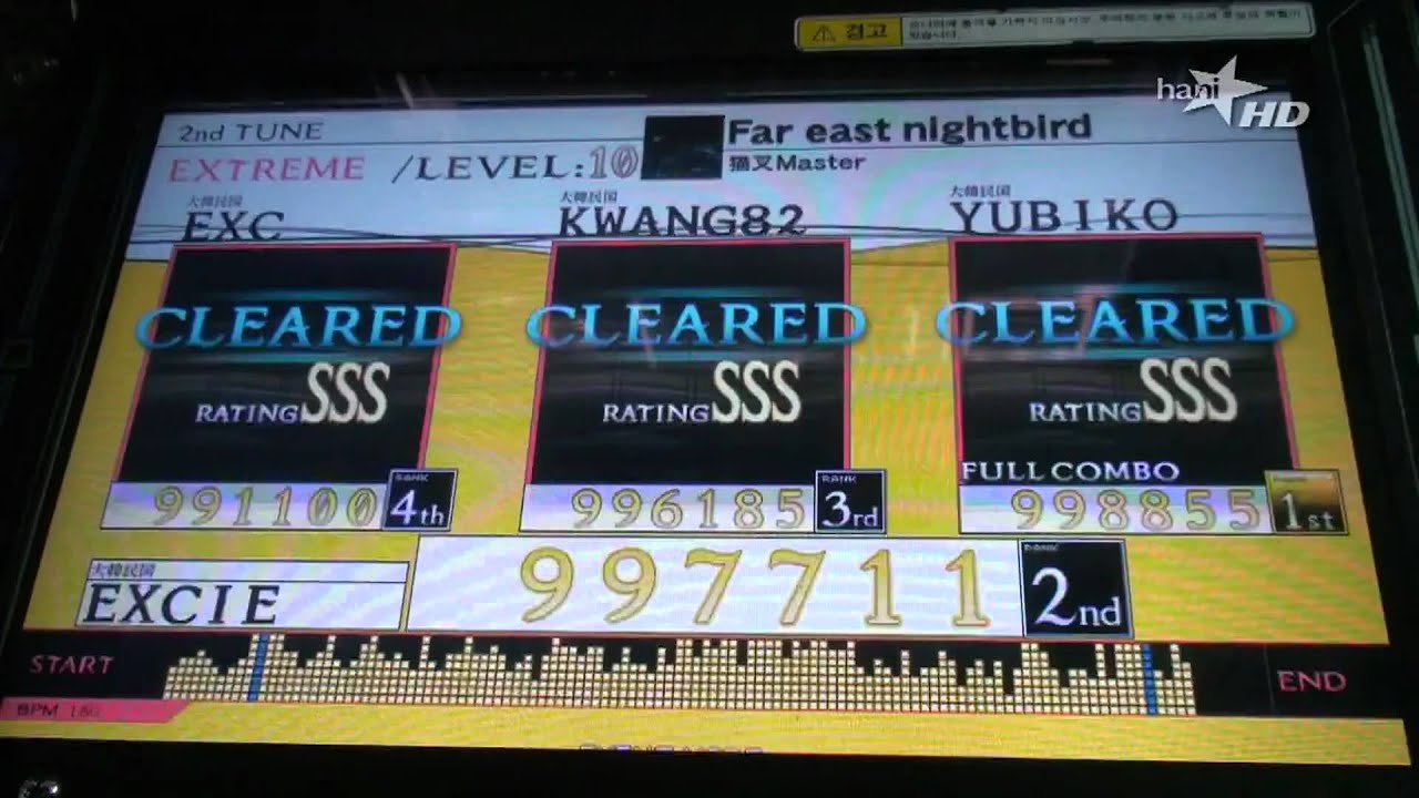 [ jubeat ] ACT2010·KOREA matchːSemi-finals Heat 2