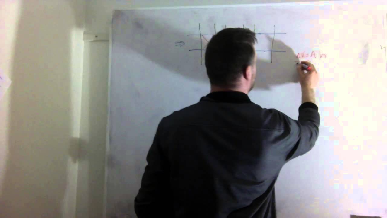 PDMS based microfluidic systems