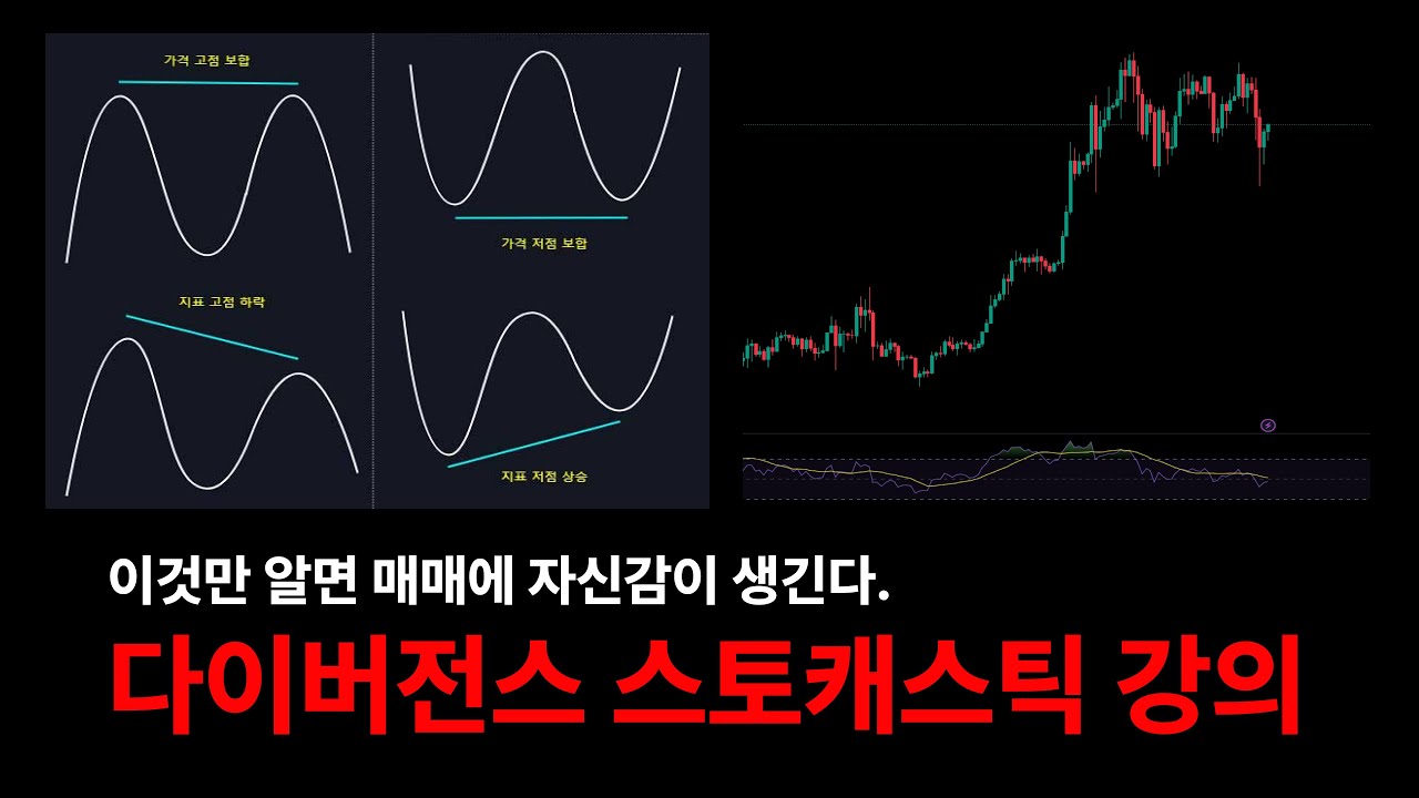 10강 :다이버전스는