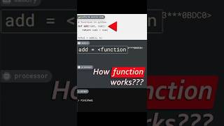 The def Keyword in Python