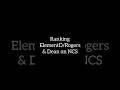Ranking ElementD/Rogers &amp; Dean on NCS