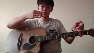 Introduction Of Guitar