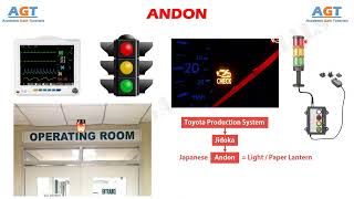 What is andon in lean manufacturing