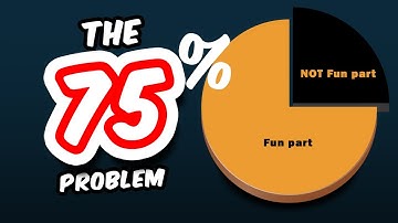 The 75% Problem: Why ADHD Devs Stop Before the Finish Line