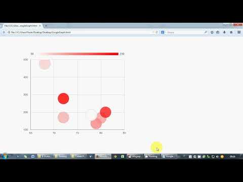 Data Analysis with SPSS exam 06