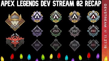 Apex Legends: Dev Stream #2 [3 Minute Recap]
