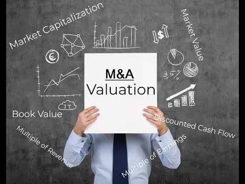 M&A Deal Analysis