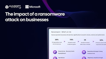 The impact of a ransomware attack on businesses