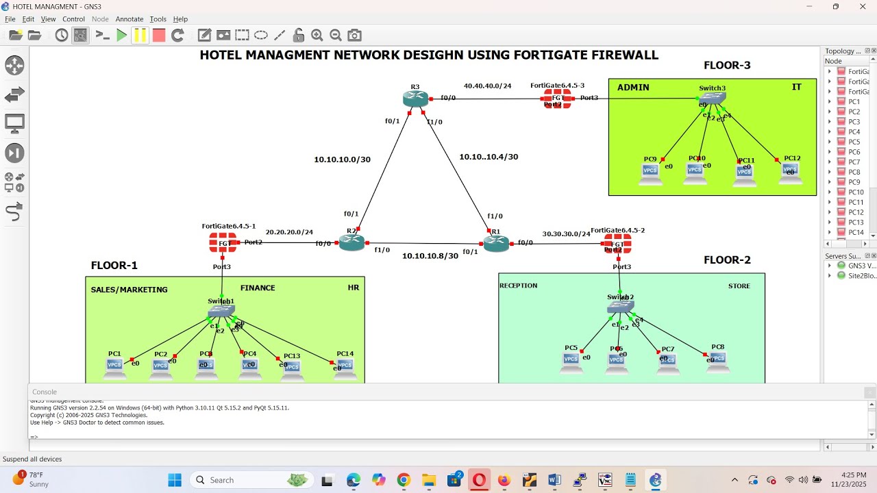 Hotel Management Using FortiGate Firewall In GN3 | project 3