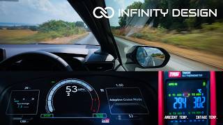 Toyota Gr Corolla Infinity Design Carbon Intake Temperature Testing