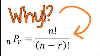 The Logic Behind the Permutation Formula