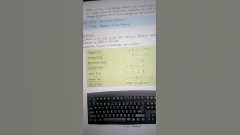 Online With Computer Book 3 Unit 1 "Computer Fundamentals And Devices" Reading part 2