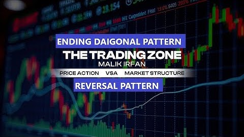 ENDING DIAGONAL PATTERN (MARKET STRUCTRE)
