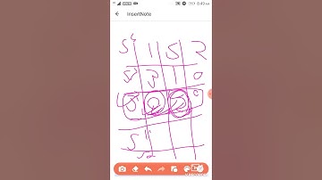 EE-305  |   Difficulties in Formation of Routh Array and their Remedies   by   Kiran Kumari