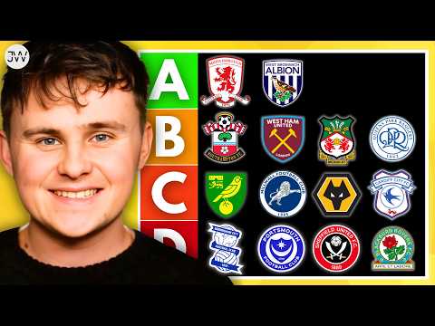 Who Won The Window? 📊 | Grading Every Championship Club's Summer Transfer Window
