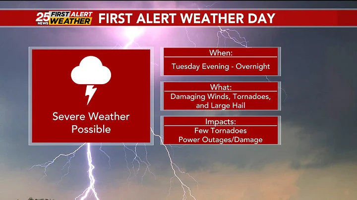 Mostly cloudy with scattered showers Monday, severe storms possible Tuesday