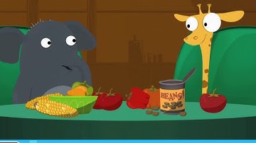 Explore Our World 3 - Unit 2 - Grammar 2