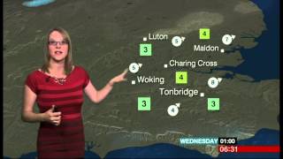 Kate Kinsella-Rhiannon- Bbc One Lon Breakfast - 03 Dec 2013 - Red Dress Goddess