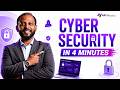 What is Cyber Security? | How Cyber Security Works? | Cyber Security in 4 Minutes | Aryu Academy