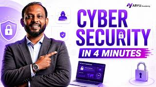 What is Cyber Security? | How Cyber Security Works? | Cyber Security in 4 Minutes | Aryu Academy