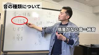 東邦音楽大学・音楽創造専攻教員による「はじめての楽典 」vol.1