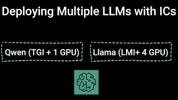 SageMaker Inference Components: Deploying Multiple LLMs on One Endpoint