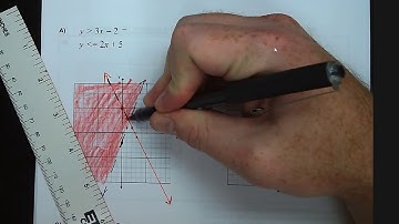 6-6 Solving Systems of Inequalities by Graphing