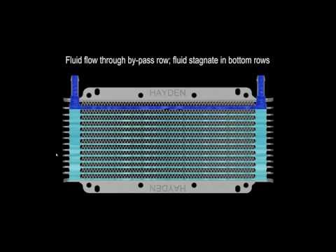Hayden Automotive 106 Transmission Oil Cooler Hose