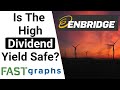 Enbridge Inc.: Is the High Dividend Yield Safe? | FAST Graphs