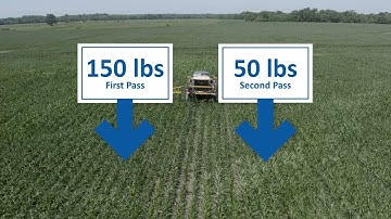 Split Applying Nitrogen On Corn