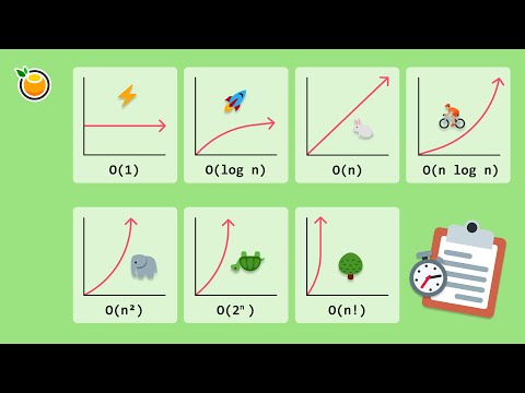 Big-O Notation and Complexity Analysis! 🐙