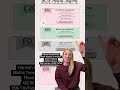 GCSE Maths Revision - Weekly sessions with HannahKettleMaths #gcsemaths