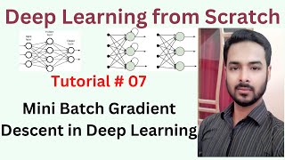 Tutorial 07: Mini batch gradient descent  in Hindi/Urdu | GD vs SGD vs MBGD