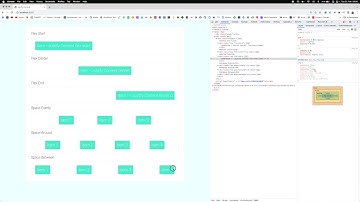 Mastering How to Justify Your HTML Elements Content using CSS & Flex Box