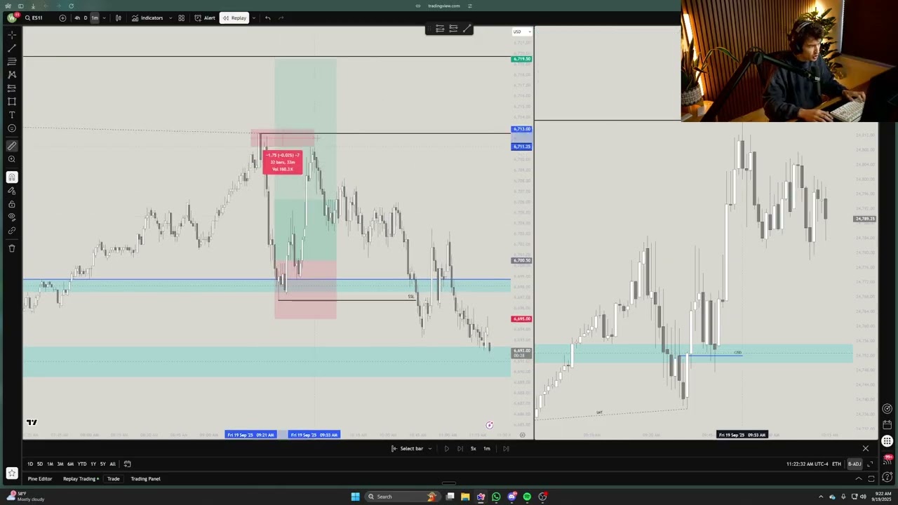 How I Made $8,720 Day Trading (Green Streak Continues)