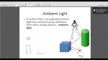 Basic Illumination Model| Lecture 8