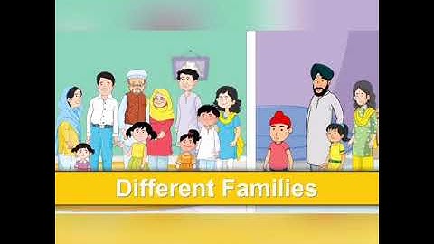 Class-II, EVS, Chapter-2, Different Families