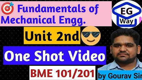 Unit 2nd One Shot Mechanics BME 101/201 by Gourav Sir #aktuexam #viruloneshot #akturesult2023