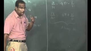 Mod-01 Lec-23 Unconstrained optimization