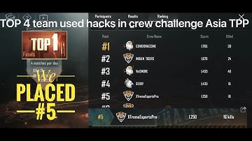 #3  CREW CHALLENGE TEAM VinSMOKE  USING HACKS | CLEAR PROOF |