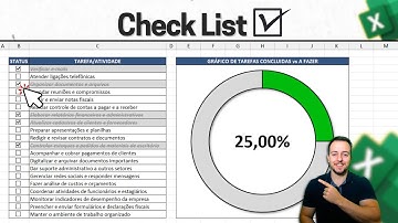 Checklist Interativo no Excel | Risca e Muda a Cor e Atualiza o Gráfico Automaticamente